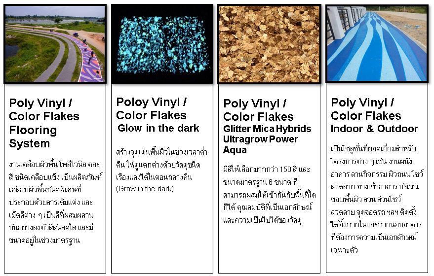 Polyvinyl Floor